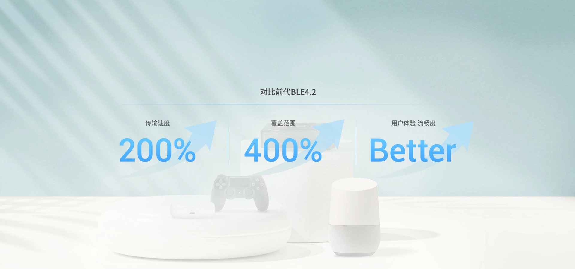 BLE 5.0，拓展更多玩法